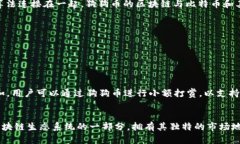 狗狗币（Dogecoin）是基于区