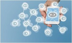 biao ti如何通过TP钱包充值