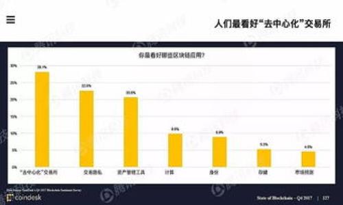 

深入解析虚拟币与中国区块链技术的未来发展