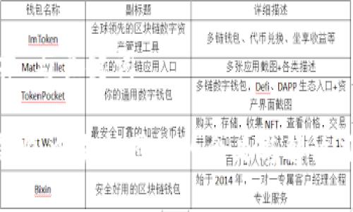 ### 与关键词

 TP钱包中灰色图标的含义与解决办法 