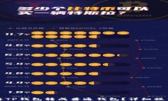 如何将TP钱包转成普通钱包