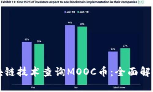 如何通过区块链技术查询MOOC币：全面解析与实用指南
