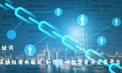 思考及关键词 火币网区块