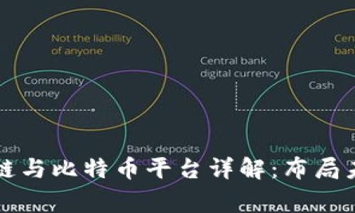 菲律宾区块链与比特币平台详解：布局未来数字经济