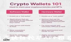  2019年最新区块链挖矿AP