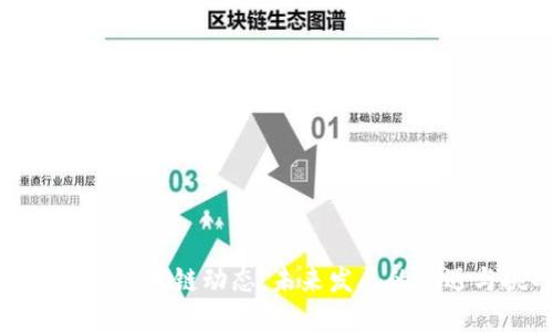 最新瓶颈区块链动态：未来发展的机遇与挑战