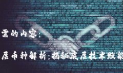 下面是您所需的内容：区