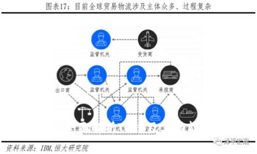 tP钱包：全面解析TX链及其功能与优势