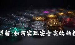 TP钱包原理详解：如何实现