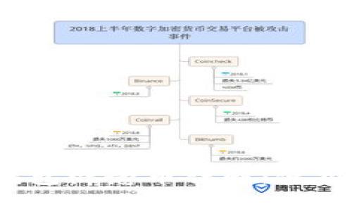 2023年区块链钱包概念币详解：使用指南与投资分析
