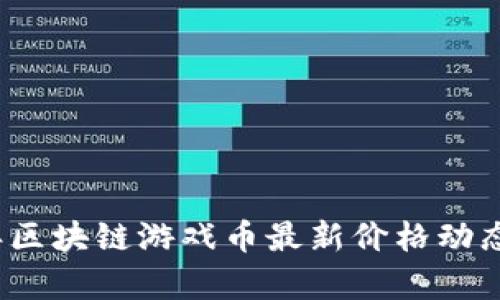 2023年区块链游戏币最新价格动态与分析