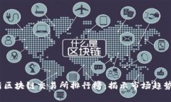2023年最新区块链交易所排