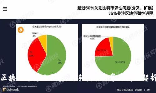 区块链币怎么买卖：新手指南与常见问题解析