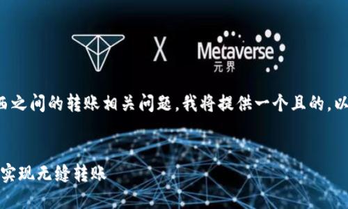 为了帮助您理解TP钱包和欧西之间的转账相关问题，我将提供一个且的，以及相关的关键词和内容大纲。


TP钱包与欧西转账指南：如何实现无缝转账