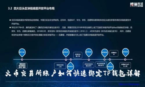 火币交易所账户如何快速绑定TP钱包详解