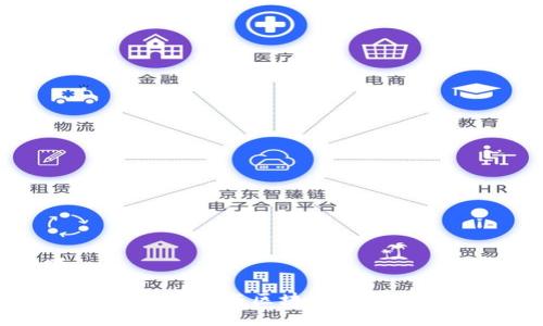思考  

好币区块链：马云与区块链的真实关系探秘