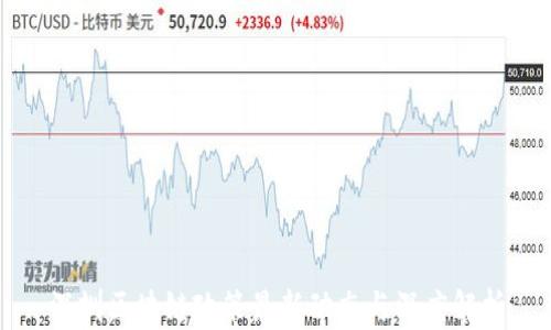 
深圳区块链政策最新动态与深度解析
