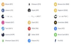 揭秘区块链：谁为比特币