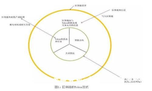 财富币区块链的全面解析：未来数字货币的先驱