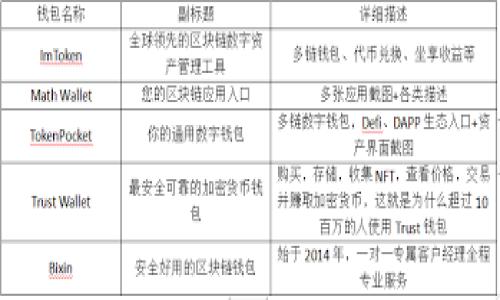   
t p钱包观察区交易不了原因分析与解决方案  

TP钱包, 观察区, 交易失败, 解决方案/guanjianci  

内容大纲
1. 引言  
2. TP钱包的基本介绍  
   - TP钱包的功能
   - TP钱包的用户基础  
3. 观察区的概念  
   - 什么是观察区  
   - 观察区的作用  
4. 交易失败的常见原因  
   - 网络连接问题  
   - 钱包设置问题  
   - 交易额度限制  
5. 如何解决观察区交易不了的问题  
   - 检查网络连接  
   - 调整钱包设置  
   - 了解交易额度  
6. 预防措施与建议  
   - 定期检查钱包状态  
   - 加强安全意识  
   - 使用最新版本的钱包软件  
7. 结语  

引言  
TP钱包作为一款流行的数字货币钱包，为用户提供了方便的资产管理和交易功能。然而，许多用户在使用过程中会遇到