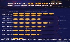 2019最新区块链挖矿内测