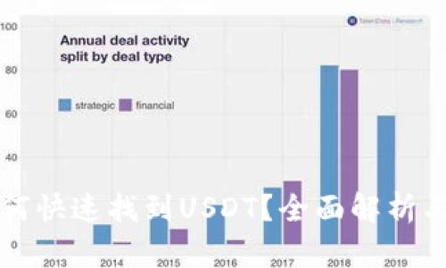 TP钱包如何快速找到USDT？全面解析与使用指导