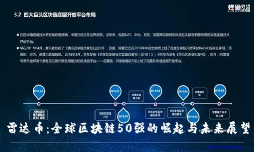 雷达币：全球区块链50强的崛起与未来展望