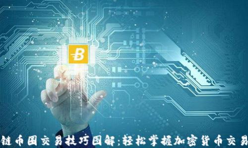 
区块链币圈交易技巧图解：轻松掌握加密货币交易秘诀