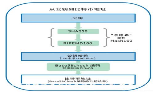 2023年区块链最新消息解析：趋势、技术与应用