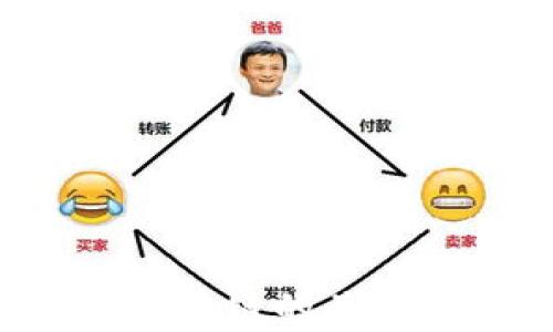 
比特币与区块链的关系：真相揭秘
