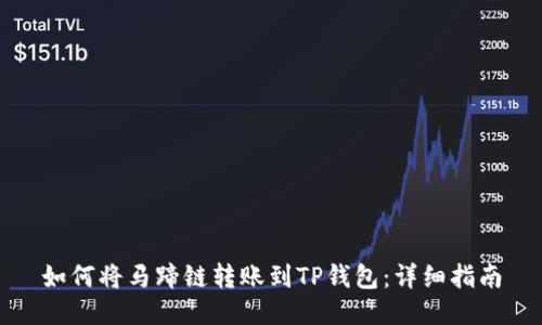 如何将马蹄链转账到TP钱包：详细指南