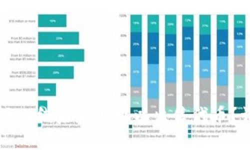 区块链主网上线后是否可以出售代币？详解与分析