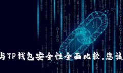 : IM钱包与TP钱包安全性全