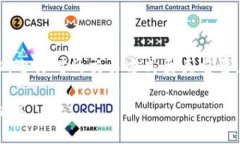   理解TP钱包的币价与交易