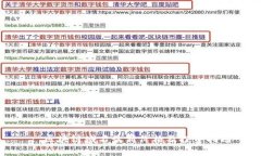 : 区块链域名最新价格及投