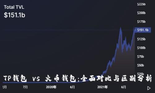 TP钱包 vs 火币钱包：全面对比与区别分析