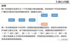 TP钱包中没有颜色图标的解