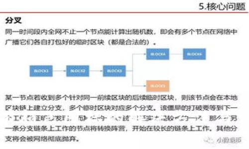 TP钱包中没有颜色图标的解决方法与常见问题解答