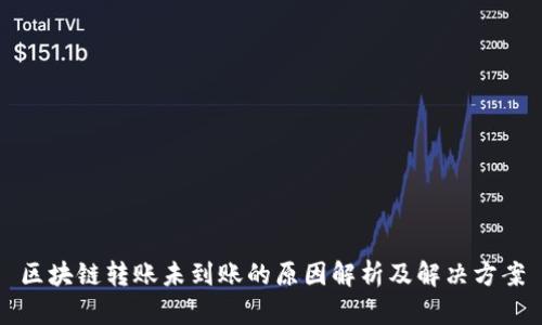 区块链转账未到账的原因解析及解决方案