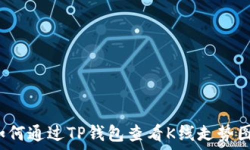   
如何通过TP钱包查看K线走势图？