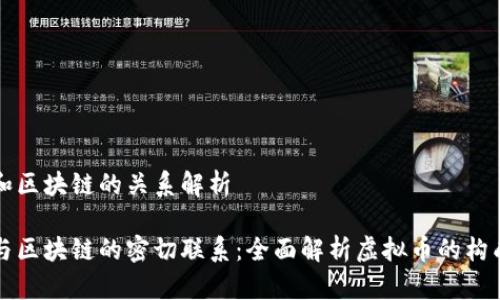 虚拟币和区块链的关系解析

虚拟币与区块链的密切联系：全面解析虚拟币的构成与原理