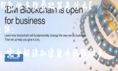 内容大纲：1. 引言   - TP钱