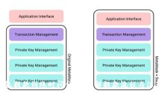 TP钱包提款到账时间详解，